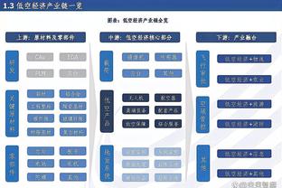 杨鸣：我们思想上没有重视广州&上半场在梦游 好歹最后结果还不错